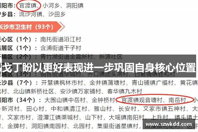 戈丁盼以更好表现进一步巩固自身核心位置