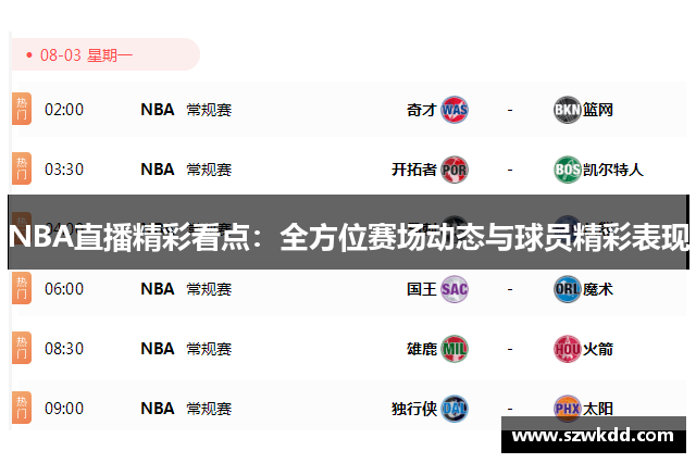 NBA直播精彩看点：全方位赛场动态与球员精彩表现